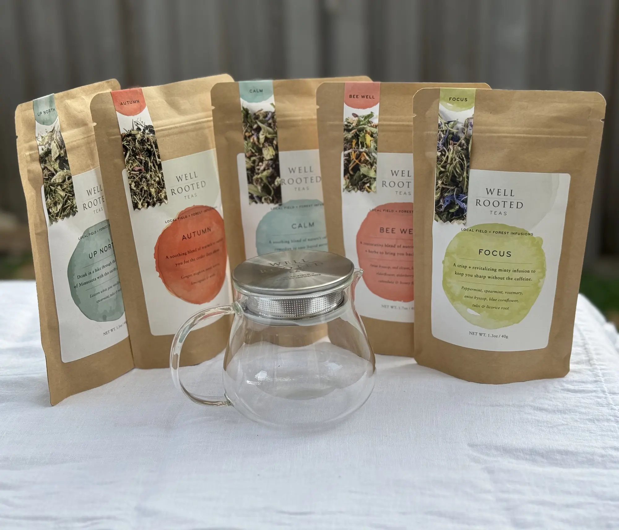 Tea Lovers Bundle